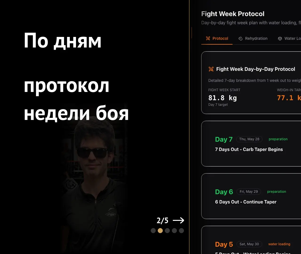 Сгонка по протоколу | Сетка — социальная сеть от hh.ru
