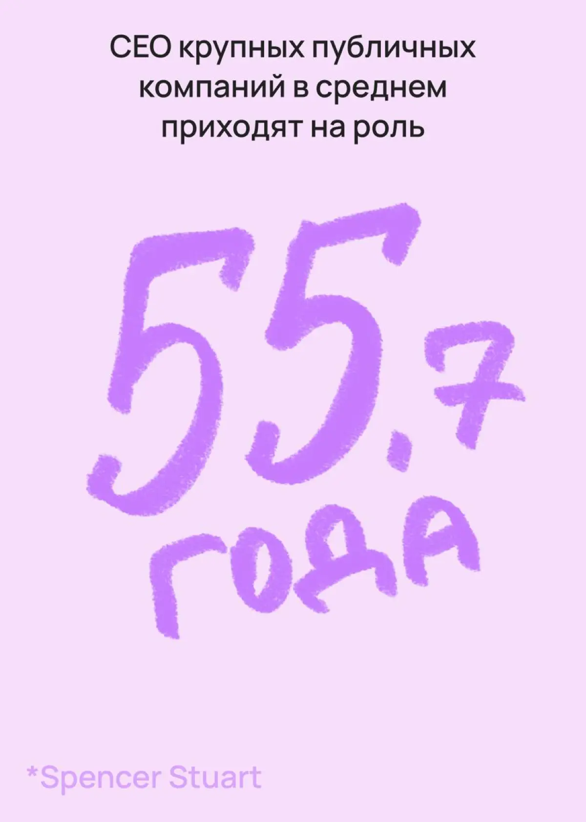 Все-все, не переживай. Никуда ты не опаздываешь | Сетка — социальная сеть от hh.ru