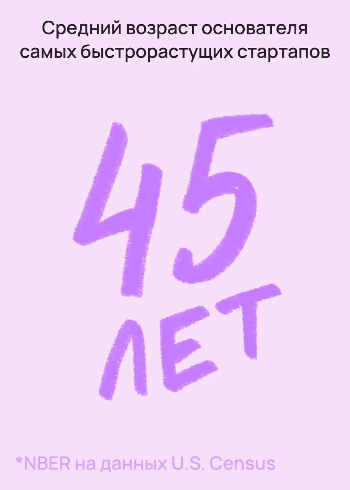 Все-все, не переживай. Никуда ты не опаздываешь | Сетка — социальная сеть от hh.ru