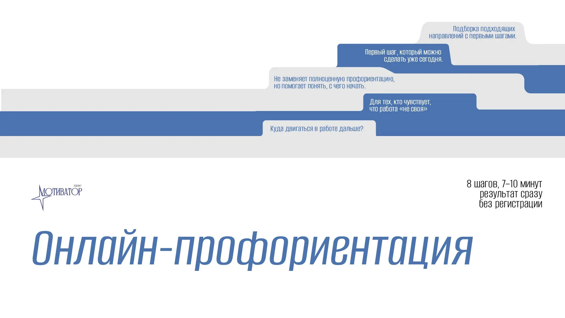 Бесплатная экспресс-профориентация | Сетка — социальная сеть от hh.ru