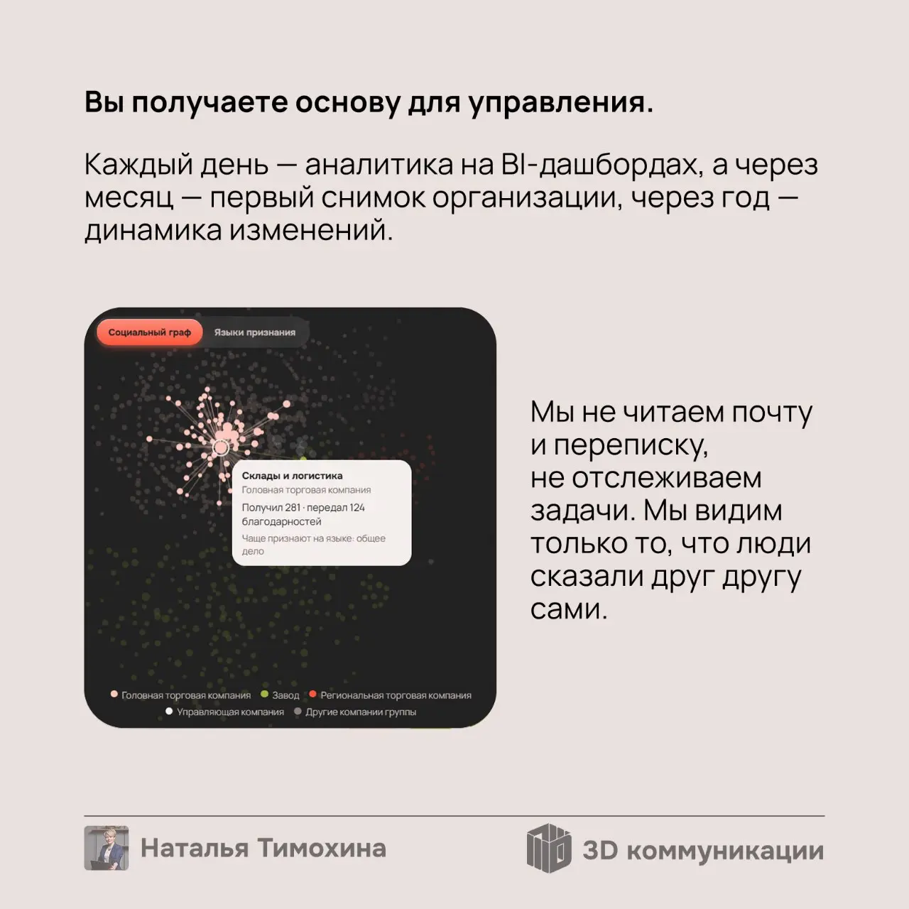 Всем добрый вечер!
Я — Наталья Тимохина, консультант по управлению коллективами и создатель цифровой платформы «3Д Коммуникации» | Сетка — социальная сеть от hh.ru