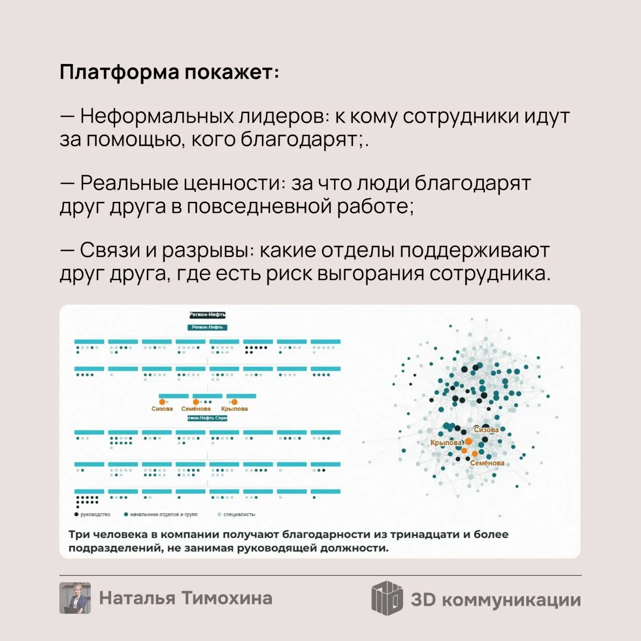 Всем добрый вечер!
Я — Наталья Тимохина, консультант по управлению коллективами и создатель цифровой платформы «3Д Коммуникации» | Сетка — социальная сеть от hh.ru