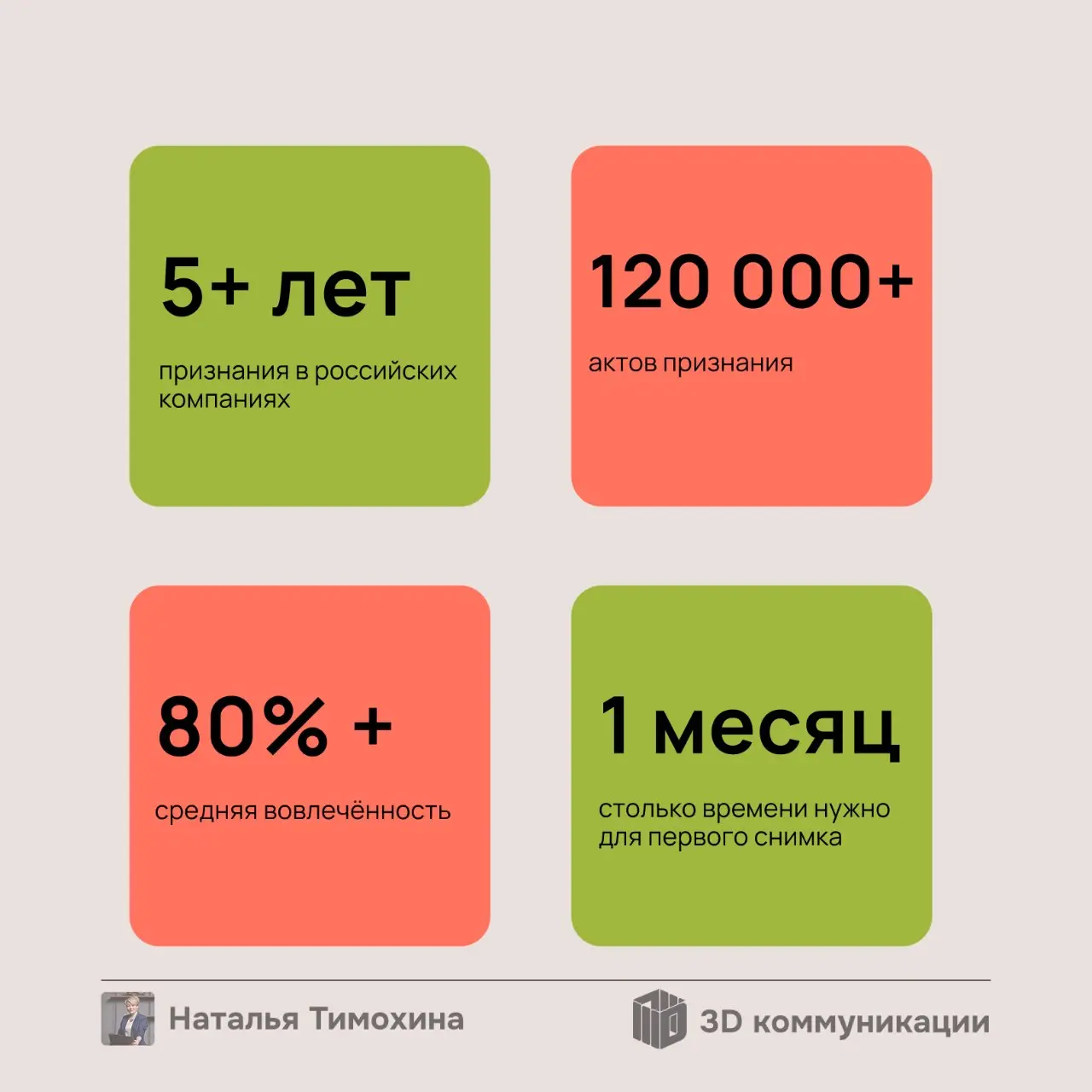 Всем добрый вечер!
Я — Наталья Тимохина, консультант по управлению коллективами и создатель цифровой платформы «3Д Коммуникации» | Сетка — социальная сеть от hh.ru