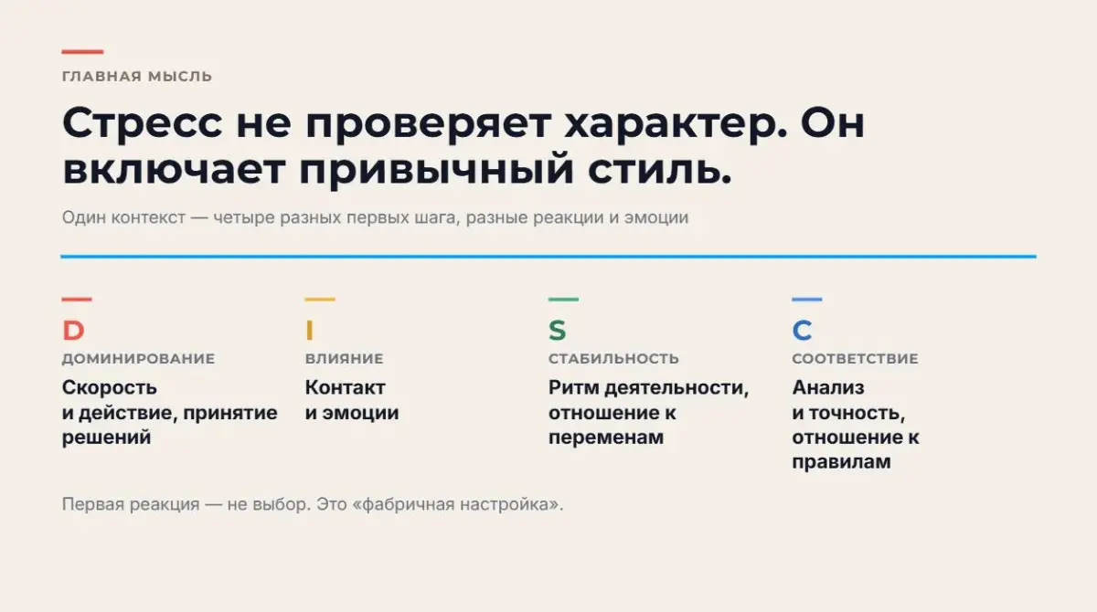 #DISC | Сетка — социальная сеть от hh.ru