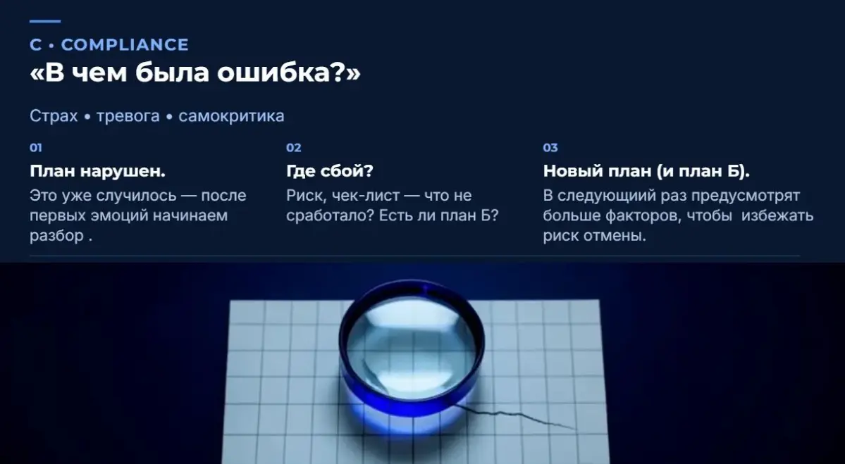 #DISC | Сетка — социальная сеть от hh.ru