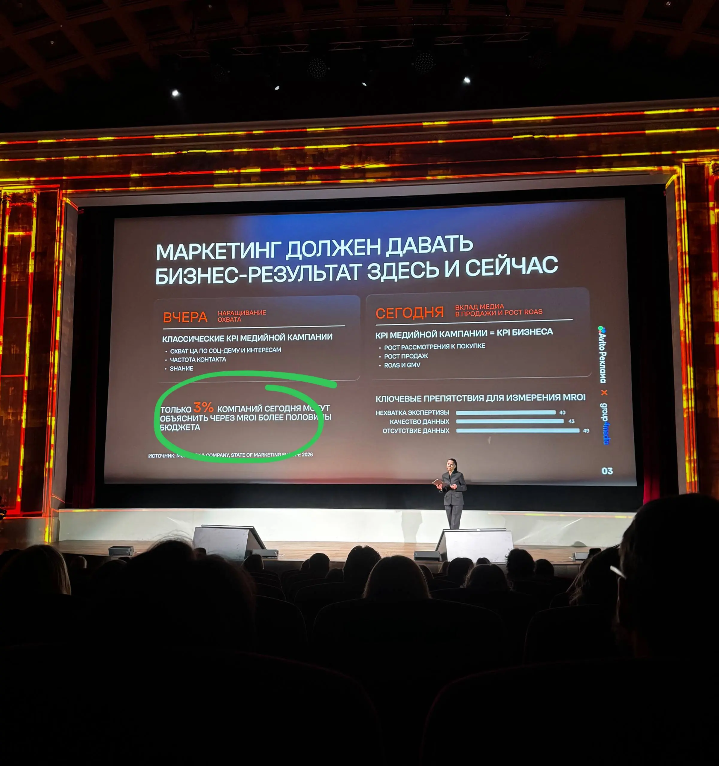 🤓Мария Колосова из Group4media поднимает очень острую тему для маркетинговых обывателей | Сетка — социальная сеть от hh.ru