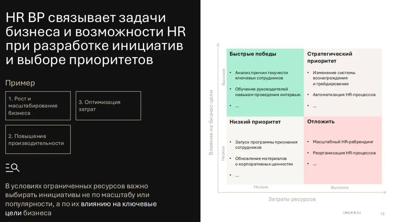 HR под давлением: пять выводов из исследования ЭКОПСИ | Сетка — социальная сеть от hh.ru