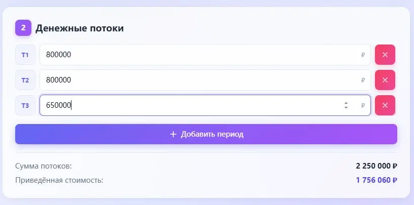 Часто ли вы считаете NPV проектов? | Сетка — социальная сеть от hh.ru