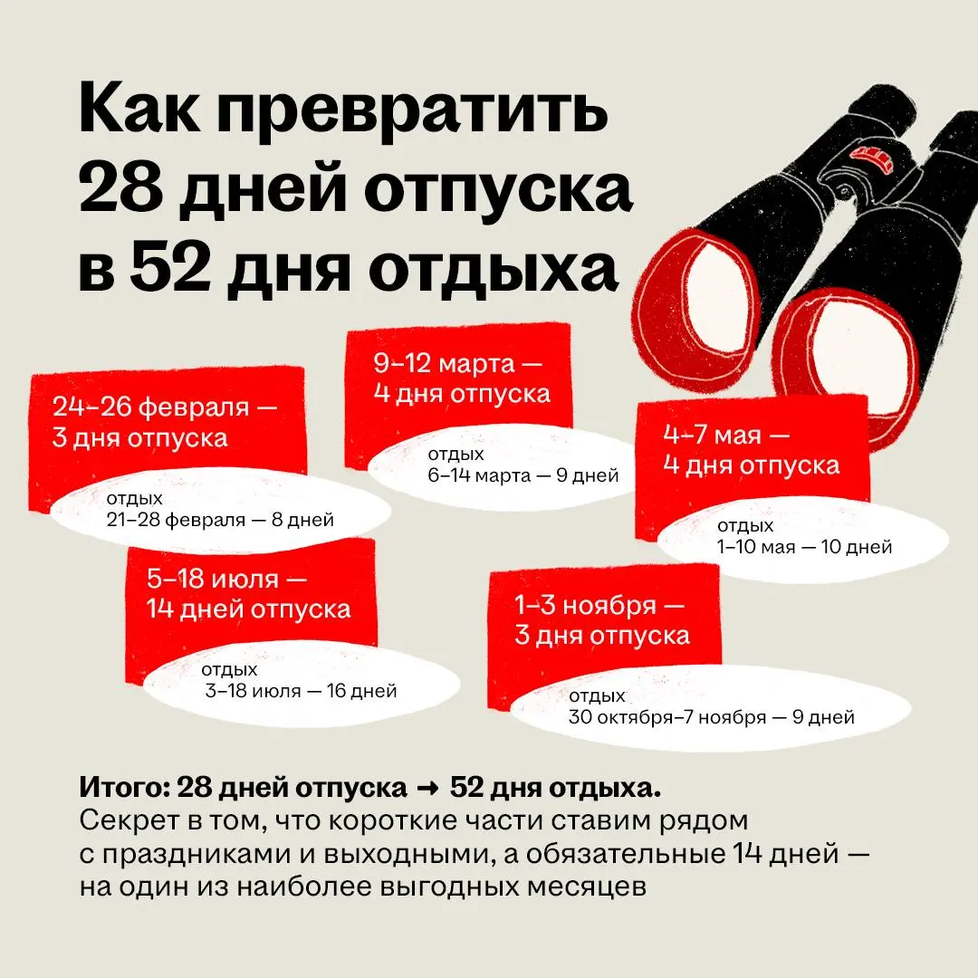 Пора планировать отпуск на 2027 год
График отпусков работодатель должен утвердить не позднее чем за две недели до начала года, а во многих компаниях пожелания сотрудников начинают собирать уже в ноябр... | Сетка — социальная сеть от hh.ru
