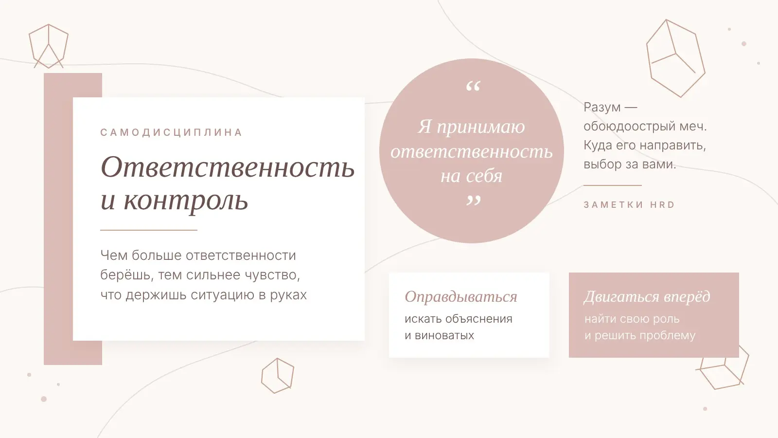 Я принимаю ответственность на себя | Сетка — социальная сеть от hh.ru