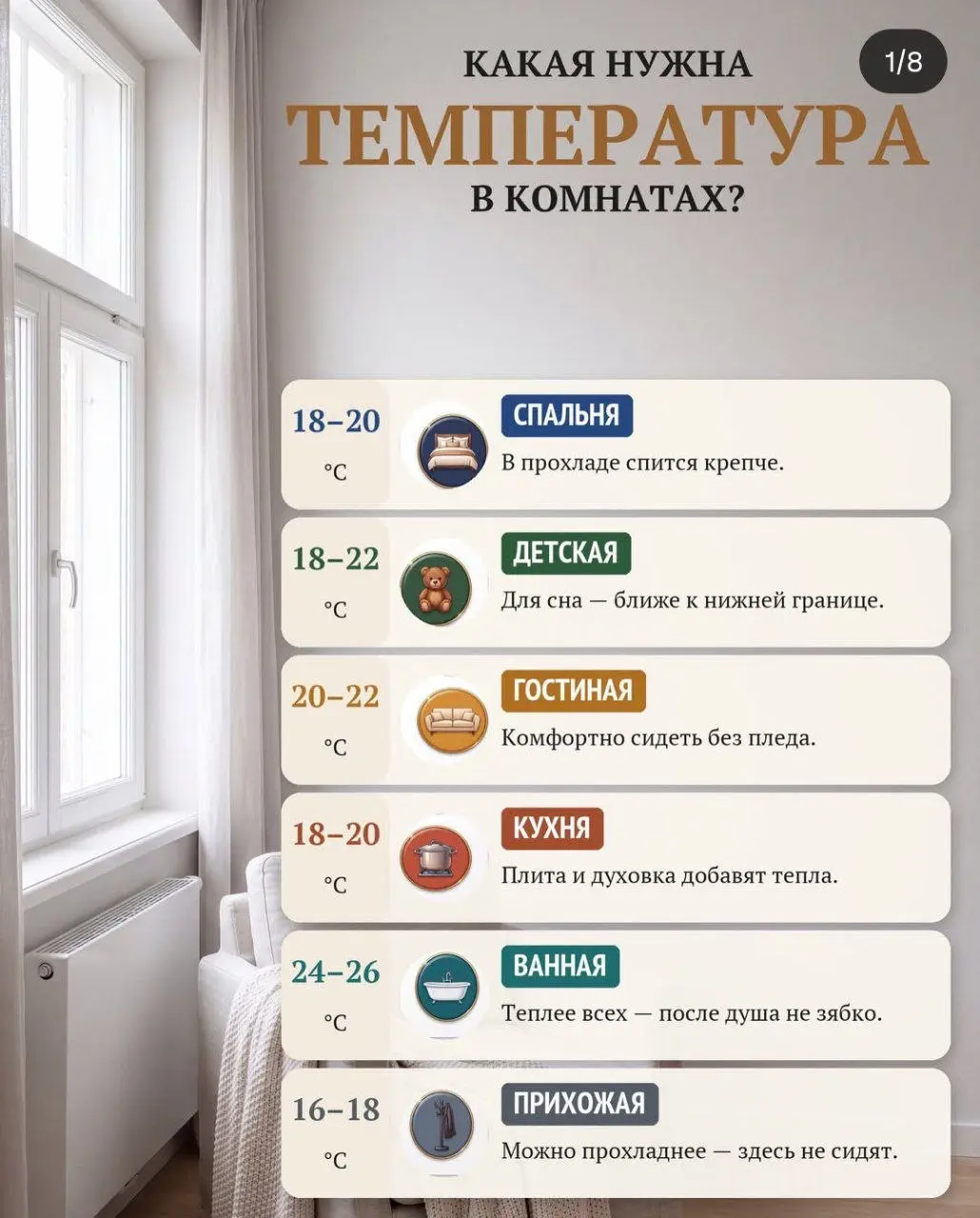 По факту, распишу какой для меня адекватный уровень комфорта по температуре:
Спальня - от 21 до 24 (до 27 летом)
Детская - от 20 до 22 (до 25 летом)
Гостиная - от 19 до 23
Кухня - от 18 до 22
Ванная -... | Сетка — социальная сеть от hh.ru