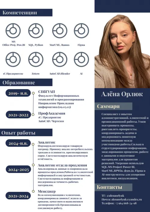 Network member avatar