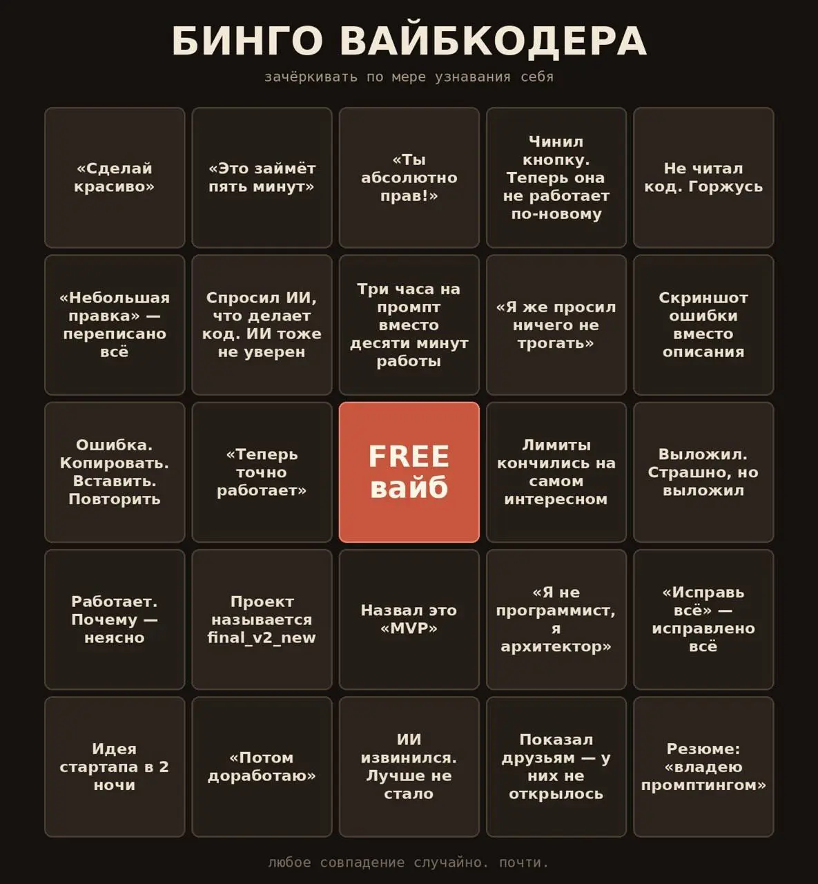 Не нашел в интернете - сделал. Отмечайся. | Сетка — социальная сеть от hh.ru