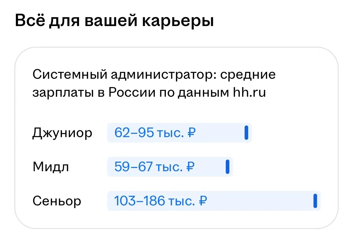 Ситуация | Сетка — социальная сеть от hh.ru