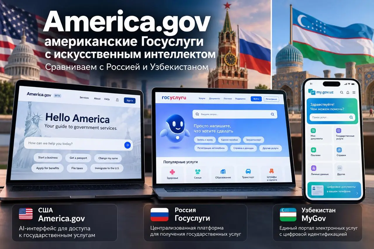 🇺🇸 America.gov - американские Госуслуги с искусственным интеллектом. Сравниваем с Россией и Узбекистаном
В конце сентября 2026 года в США запустили America | Сетка — социальная сеть от hh.ru