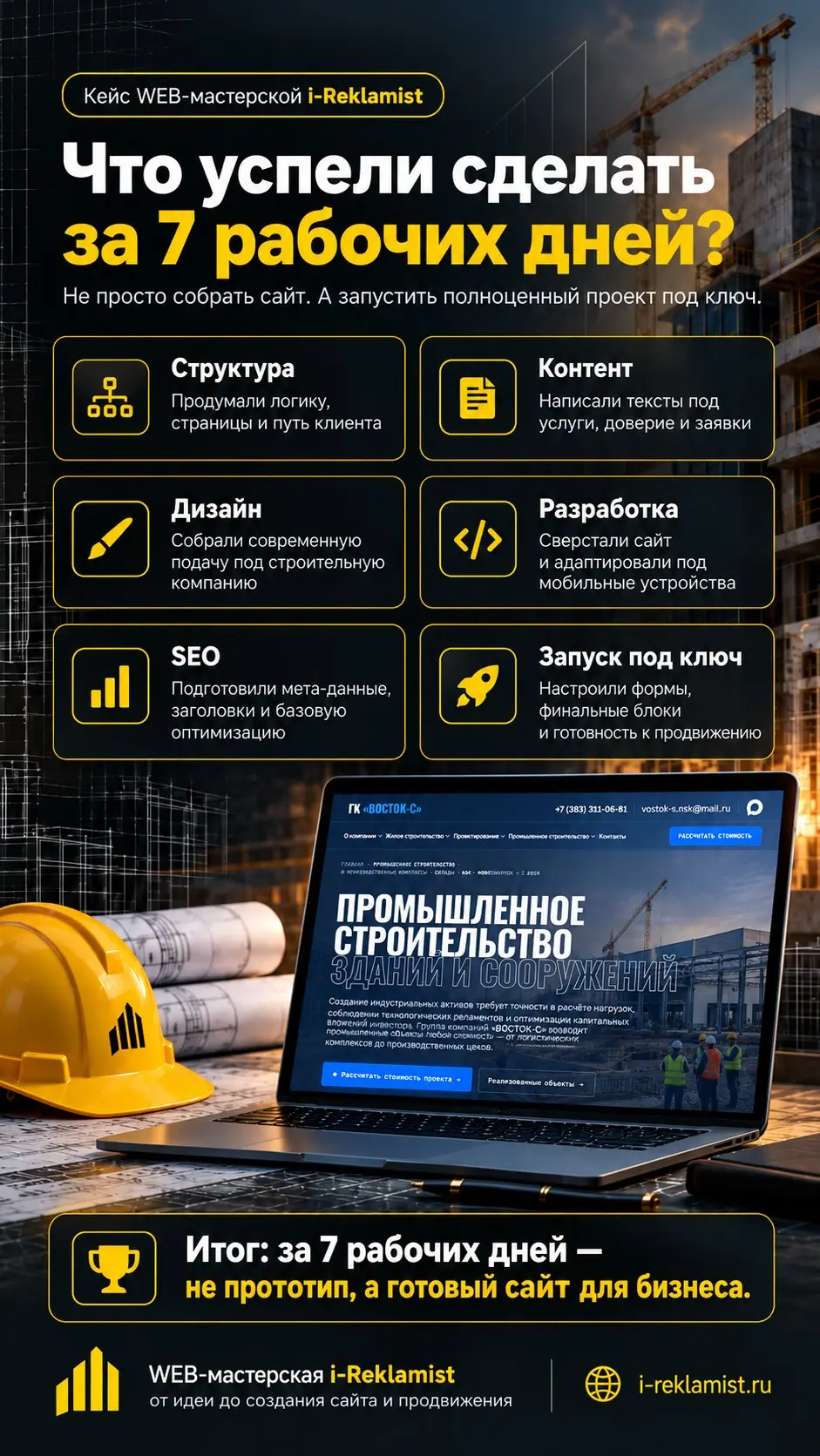 Полноценный корпоративный сайт за 7 дней? | Сетка — социальная сеть от hh.ru