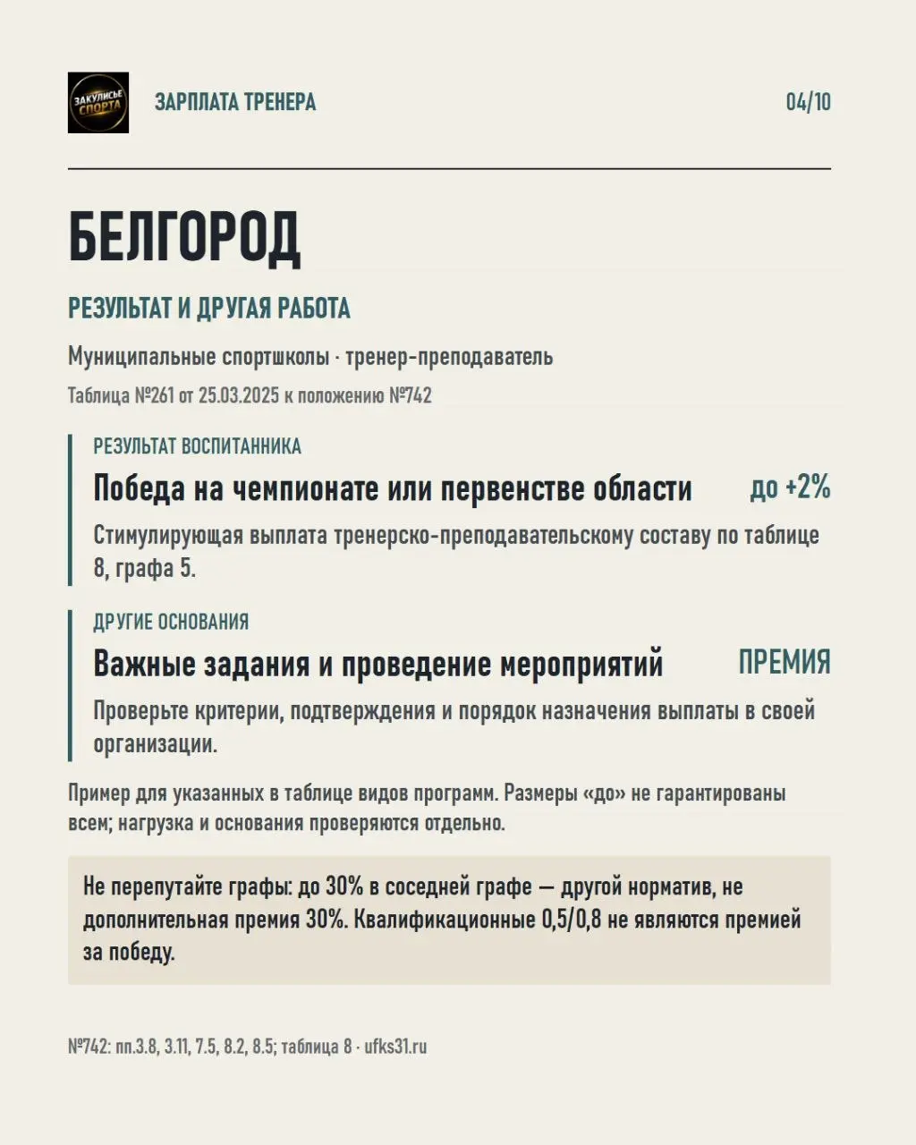 💰Разобрал положения об оплате труда тренеров в четырёх регионах России | Сетка — социальная сеть от hh.ru