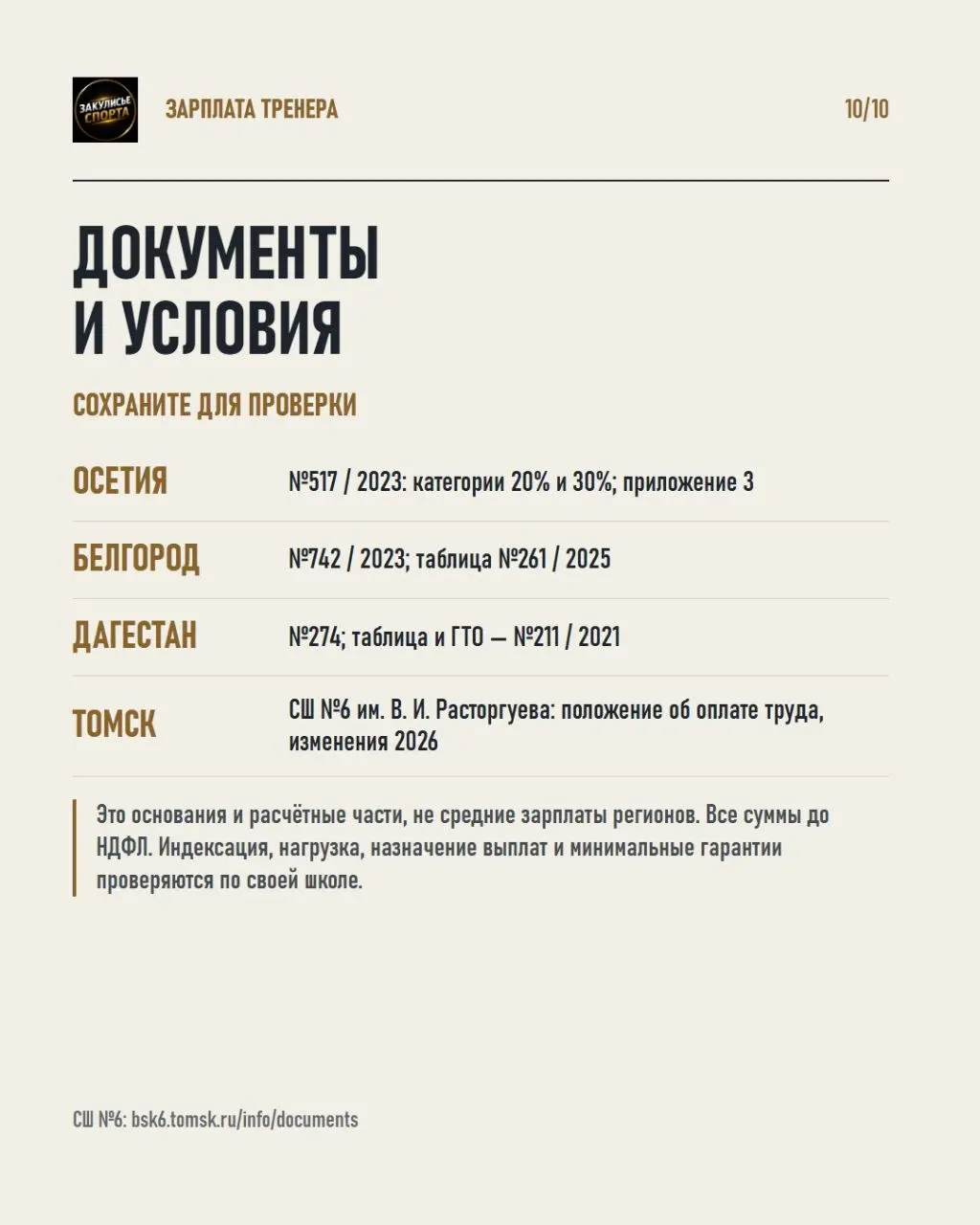 💰Разобрал положения об оплате труда тренеров в четырёх регионах России | Сетка — социальная сеть от hh.ru
