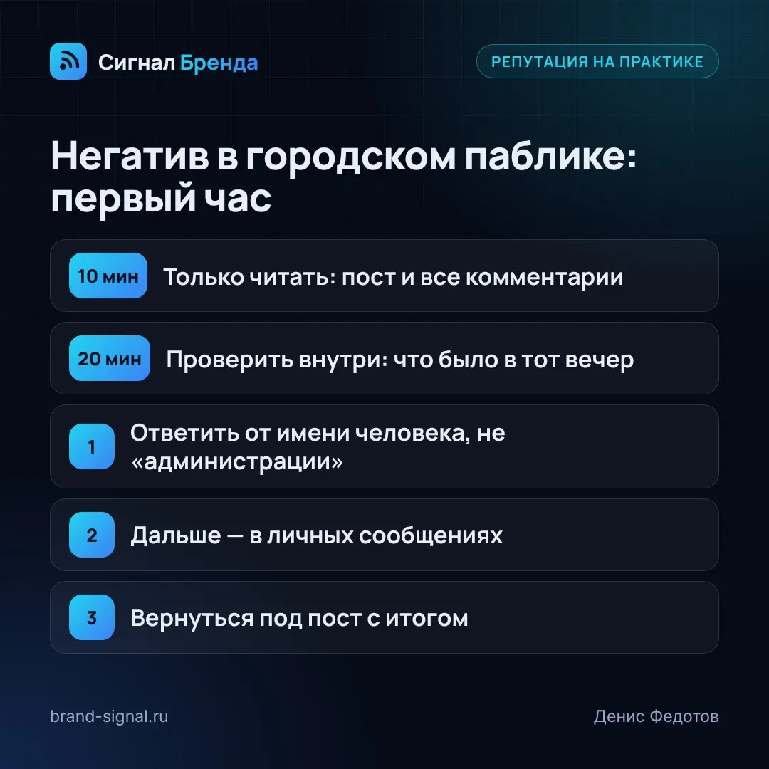 Ситуация: в городском паблике пост «Не ходите в кафе Х, отравились всей семьёй». 200 комментариев за вечер. Владелец узнаёт утром.
Что делать в первый час:
1. 10 минут — только читать | Сетка — социальная сеть от hh.ru