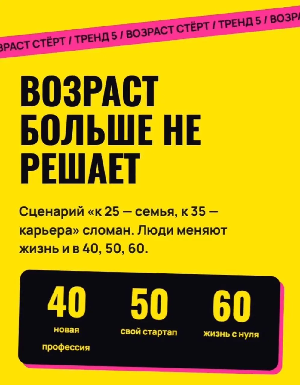 ☕️ Ну что, наступила пора стратегических сессий | Сетка — социальная сеть от hh.ru