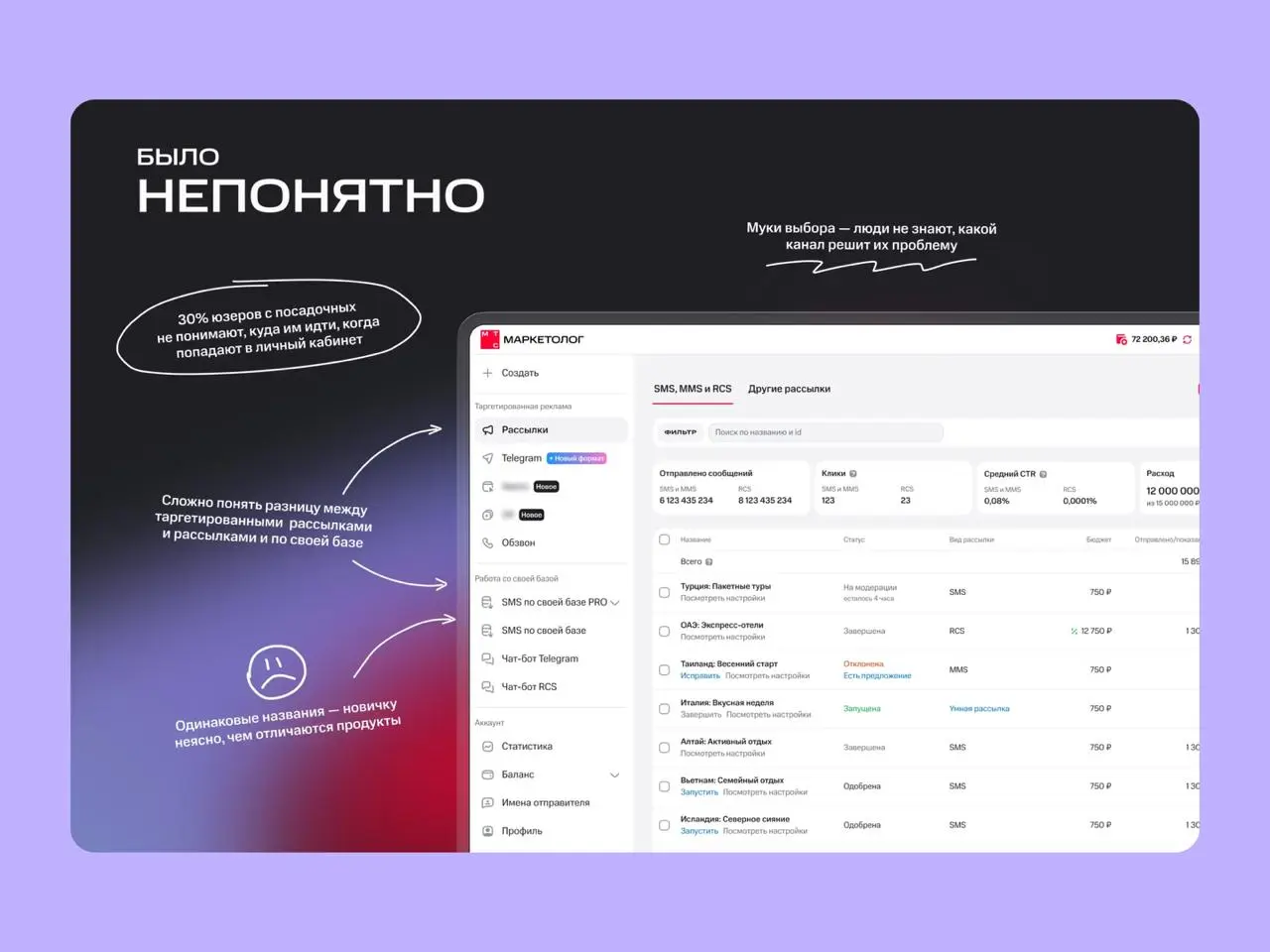 🔤🔤
⭐️ Как ребята из МТС меняли навигацию и что из этого вышло
Команда дизайна МТС рассказала, как разработала и запустила обновлённую навигацию в личном кабинете | Сетка — социальная сеть от hh.ru