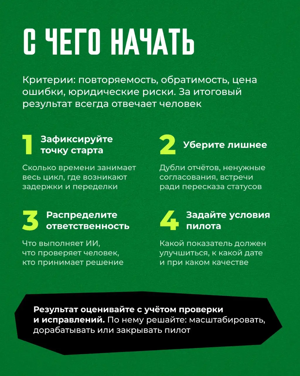 🚀 Что пора перестать делать руководителю, чтобы ИИ начал окупаться
Друзья, привет. СберУниверситет выпустил отчет о том, как ИИ меняет работу руководителя | Сетка — социальная сеть от hh.ru
