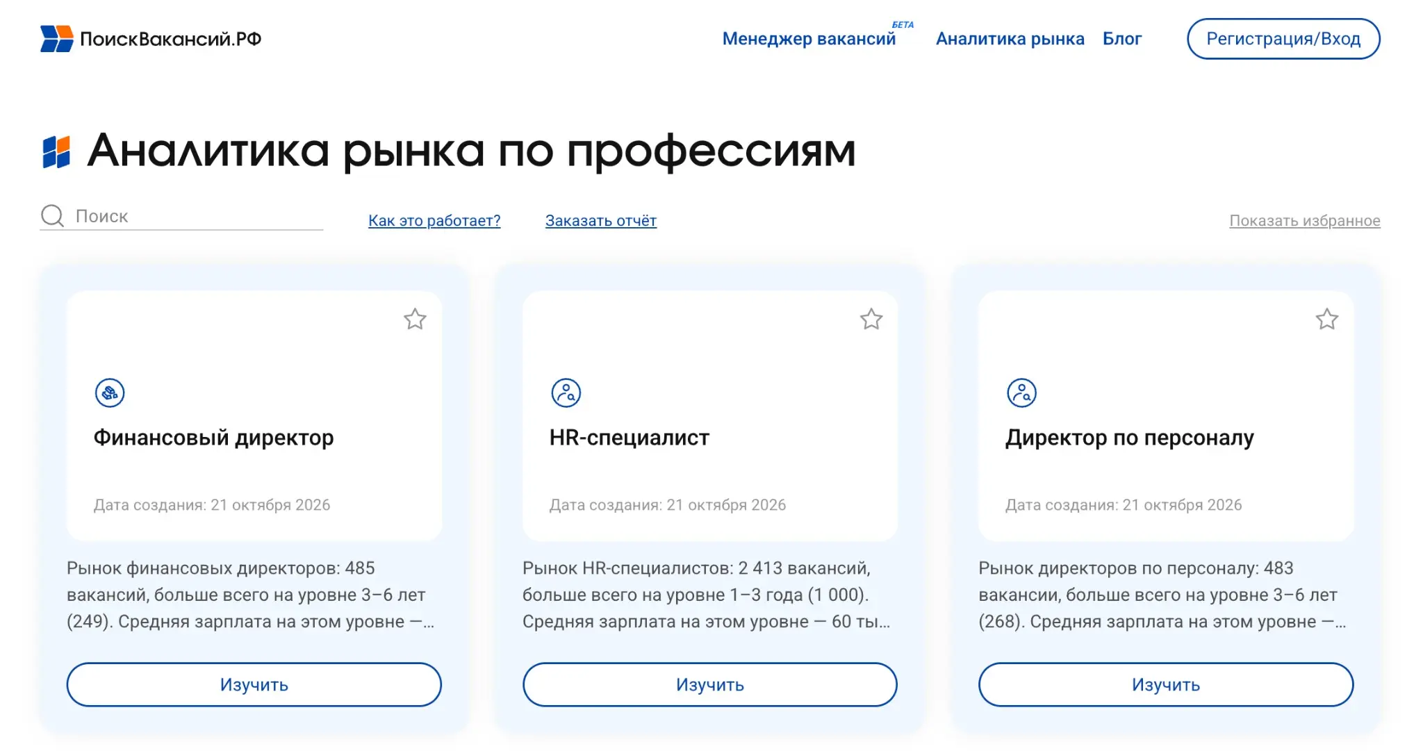 Подборка ключевиков для фин дира, HR, продакт и тимлидов | Сетка — социальная сеть от hh.ru