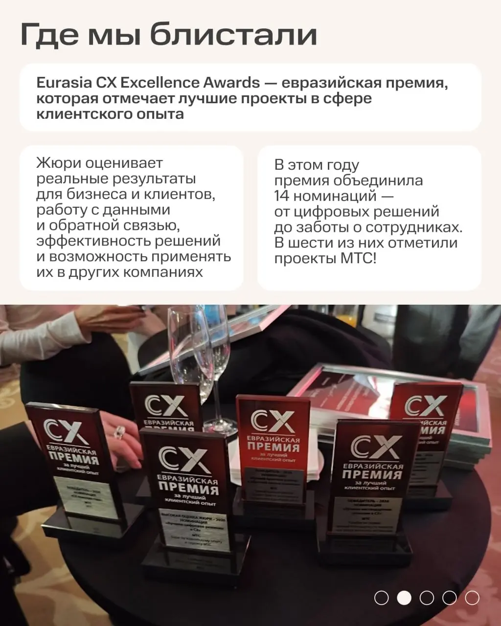 На нашей полке с наградами — шесть новых статуэток 🏆
Их привезли коллеги из департаментов клиентского сервиса МТС и РТК с международной премии Eurasia CX Excellence Awards | Сетка — социальная сеть от hh.ru