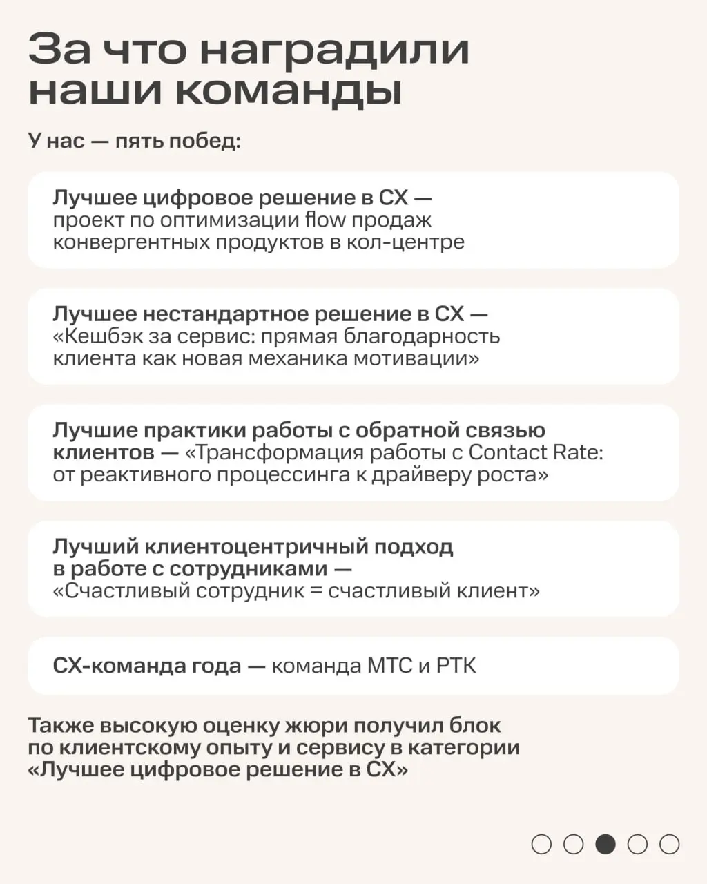 На нашей полке с наградами — шесть новых статуэток 🏆
Их привезли коллеги из департаментов клиентского сервиса МТС и РТК с международной премии Eurasia CX Excellence Awards | Сетка — социальная сеть от hh.ru