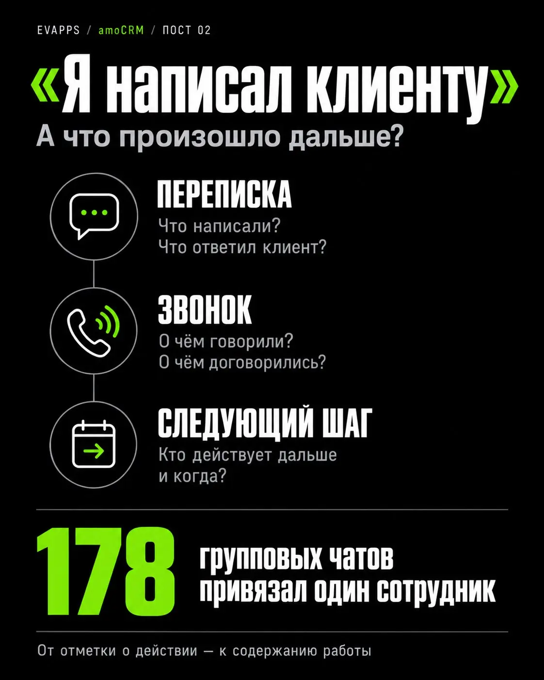 «Я написал клиенту» | Сетка — социальная сеть от hh.ru