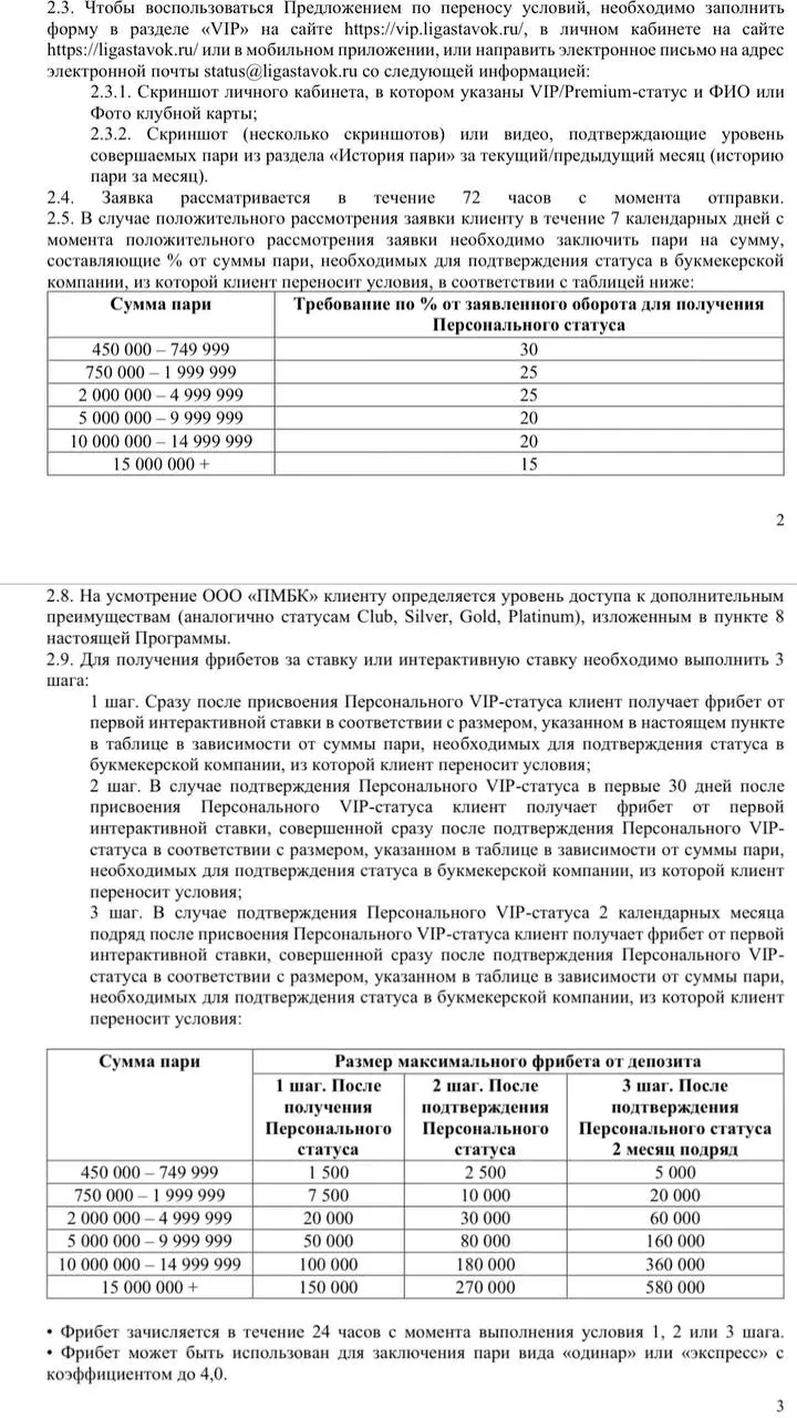 🤑 Лига Ставок обновила VIP-программу!
БК пересмотрела условия механики «Тебе зеленый диктовать условия».
Это акция, где можно перенести статус из другой БК | Сетка — социальная сеть от hh.ru