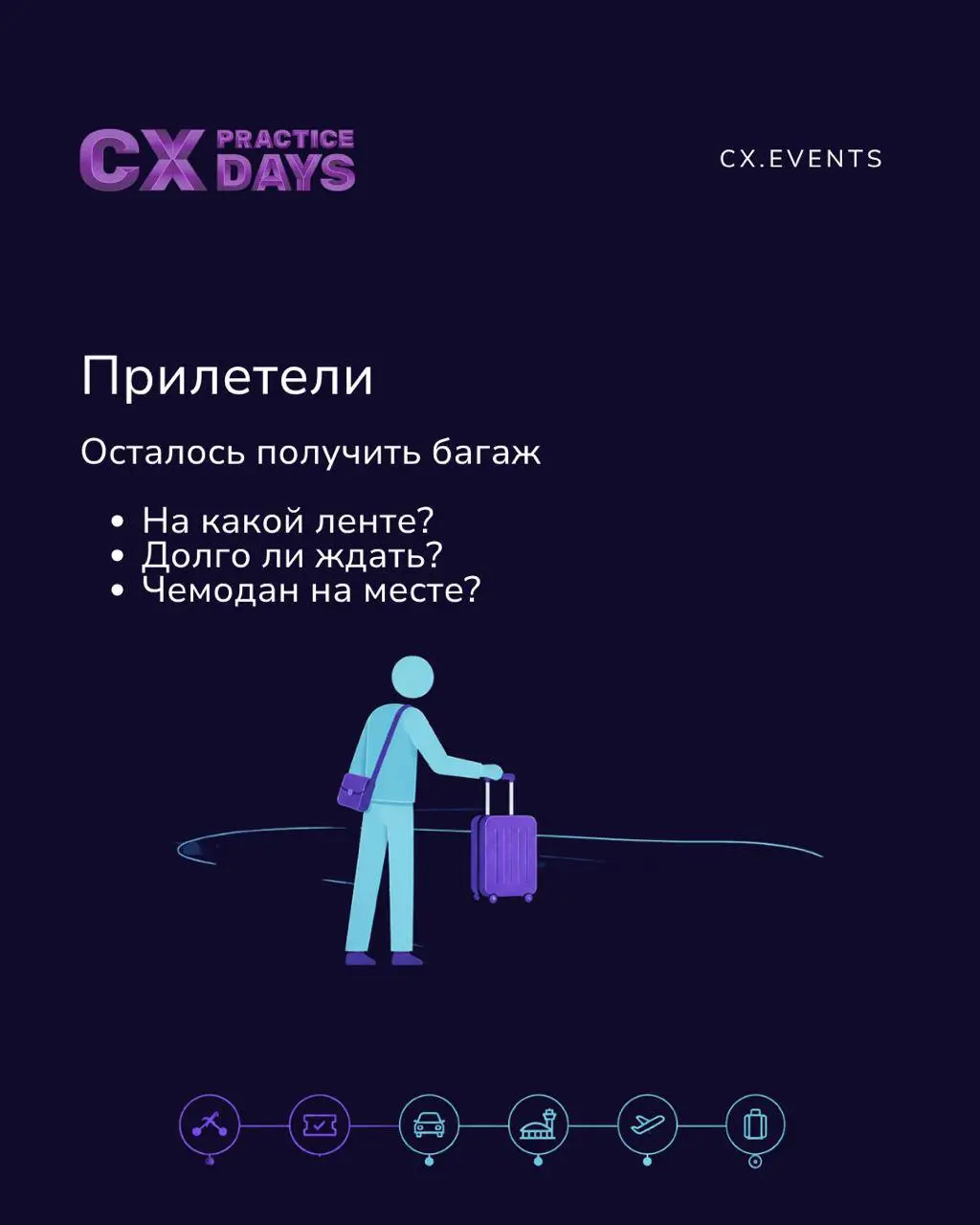 ✈️ Выбираем рейс, покупаем билет, добираемся до аэропорта, проходим регистрацию и получаем багаж
➡️Пройдите с нами этот путь в карточках | Сетка — социальная сеть от hh.ru