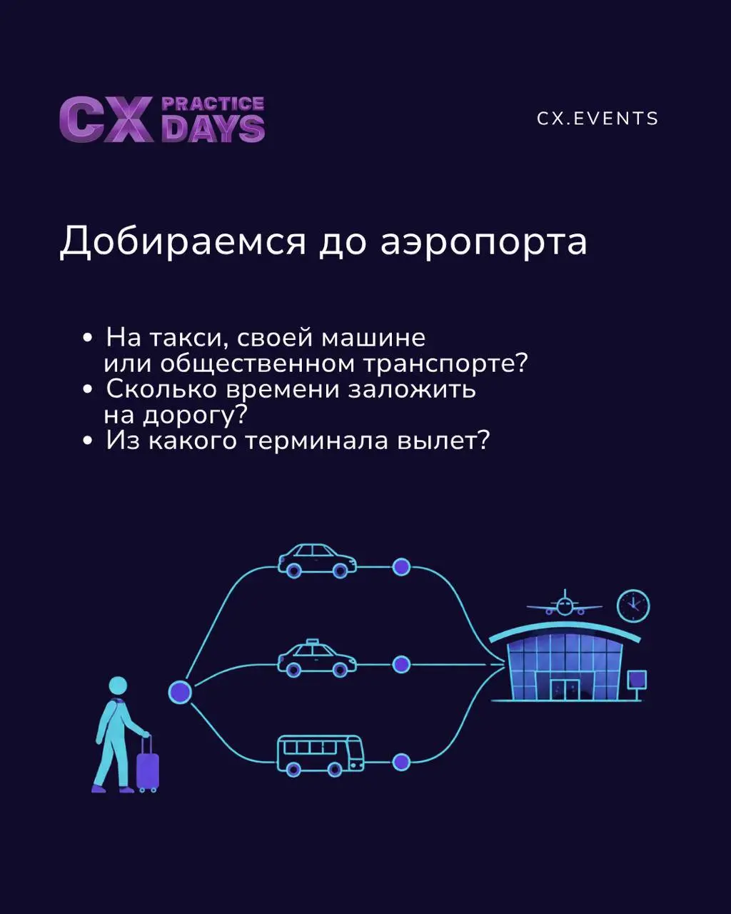 ✈️ Выбираем рейс, покупаем билет, добираемся до аэропорта, проходим регистрацию и получаем багаж
➡️Пройдите с нами этот путь в карточках | Сетка — социальная сеть от hh.ru