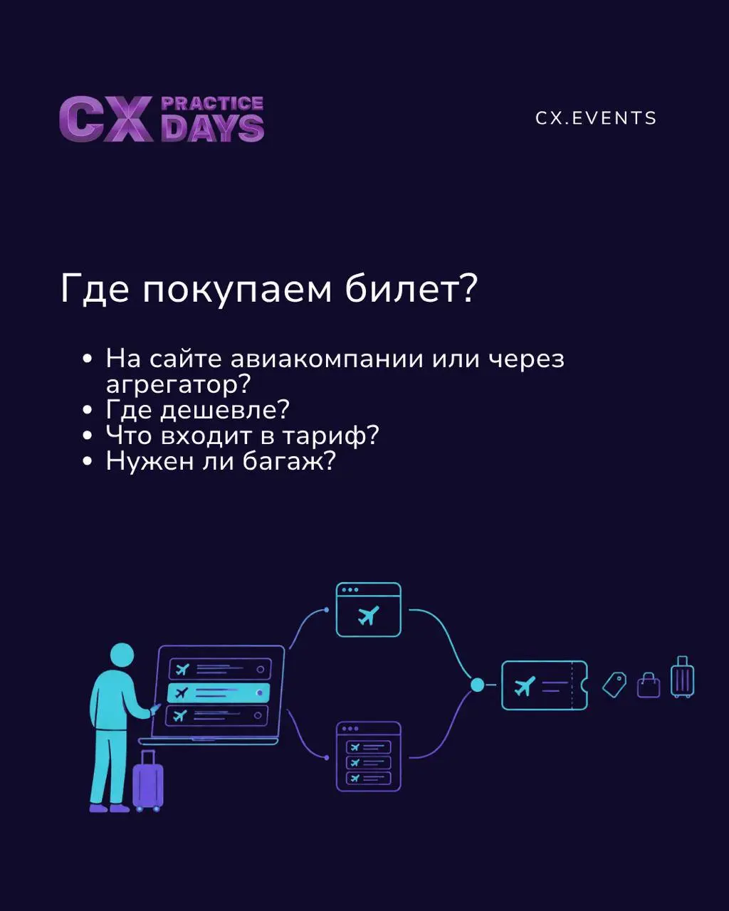 ✈️ Выбираем рейс, покупаем билет, добираемся до аэропорта, проходим регистрацию и получаем багаж
➡️Пройдите с нами этот путь в карточках | Сетка — социальная сеть от hh.ru