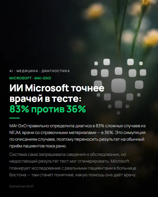 ИИ Microsoft точнее врачей в тесте: 83% против 36% | Сетка — социальная сеть от hh.ru