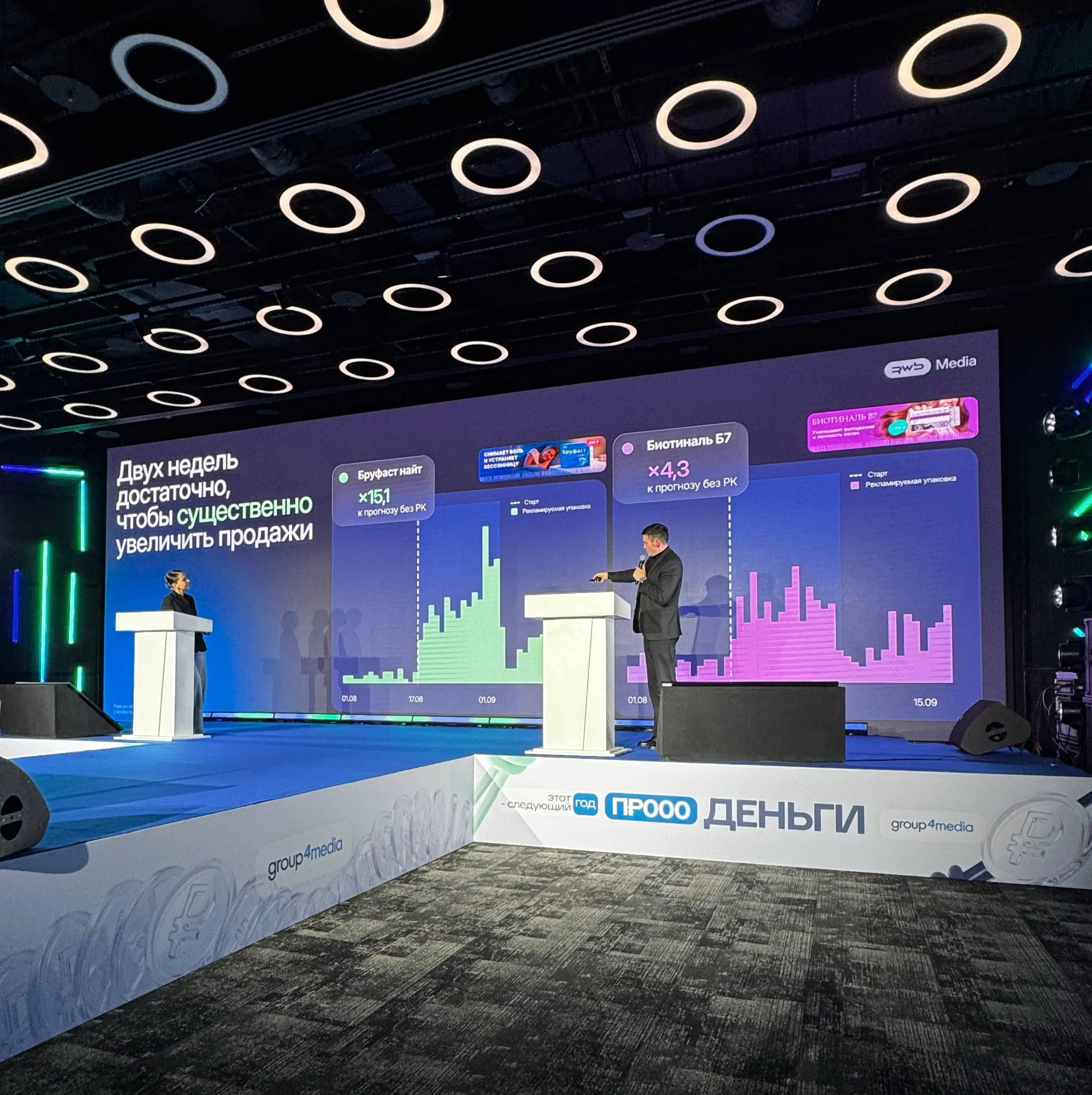 🤓 Две недели наружной рекламы — и продажи препарата выросли в 15 раз! Охотно верим…
Такой результат эксперимента представил Борис Пешняк, управляющий директор RWB Media, только что выступивший на конф... | Сетка — социальная сеть от hh.ru