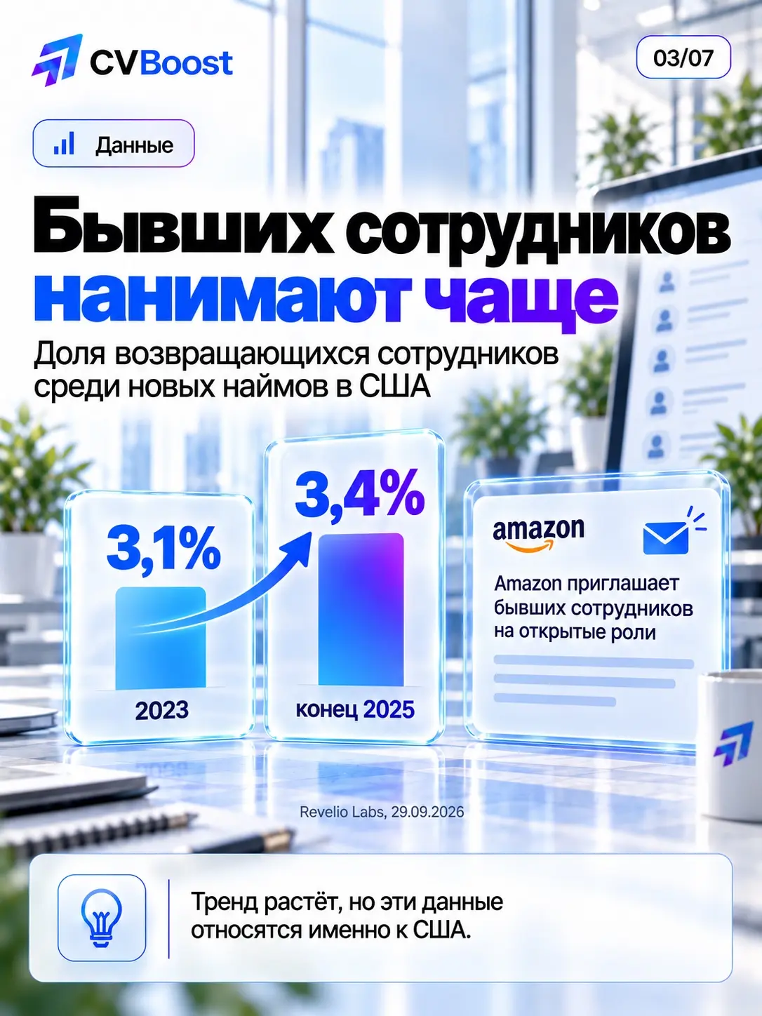 🪃 Уволили. А теперь зовут обратно | Сетка — социальная сеть от hh.ru