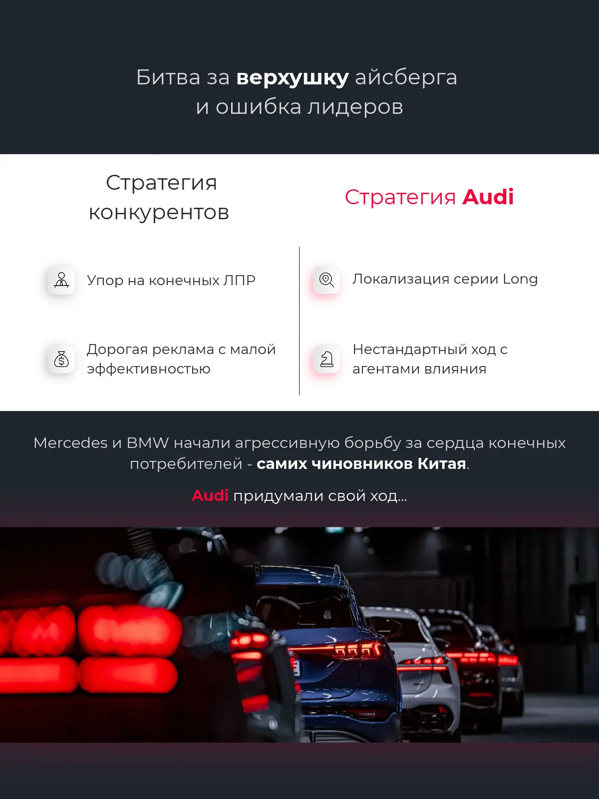 Retention в духе Audi🏎️ | Сетка — социальная сеть от hh.ru