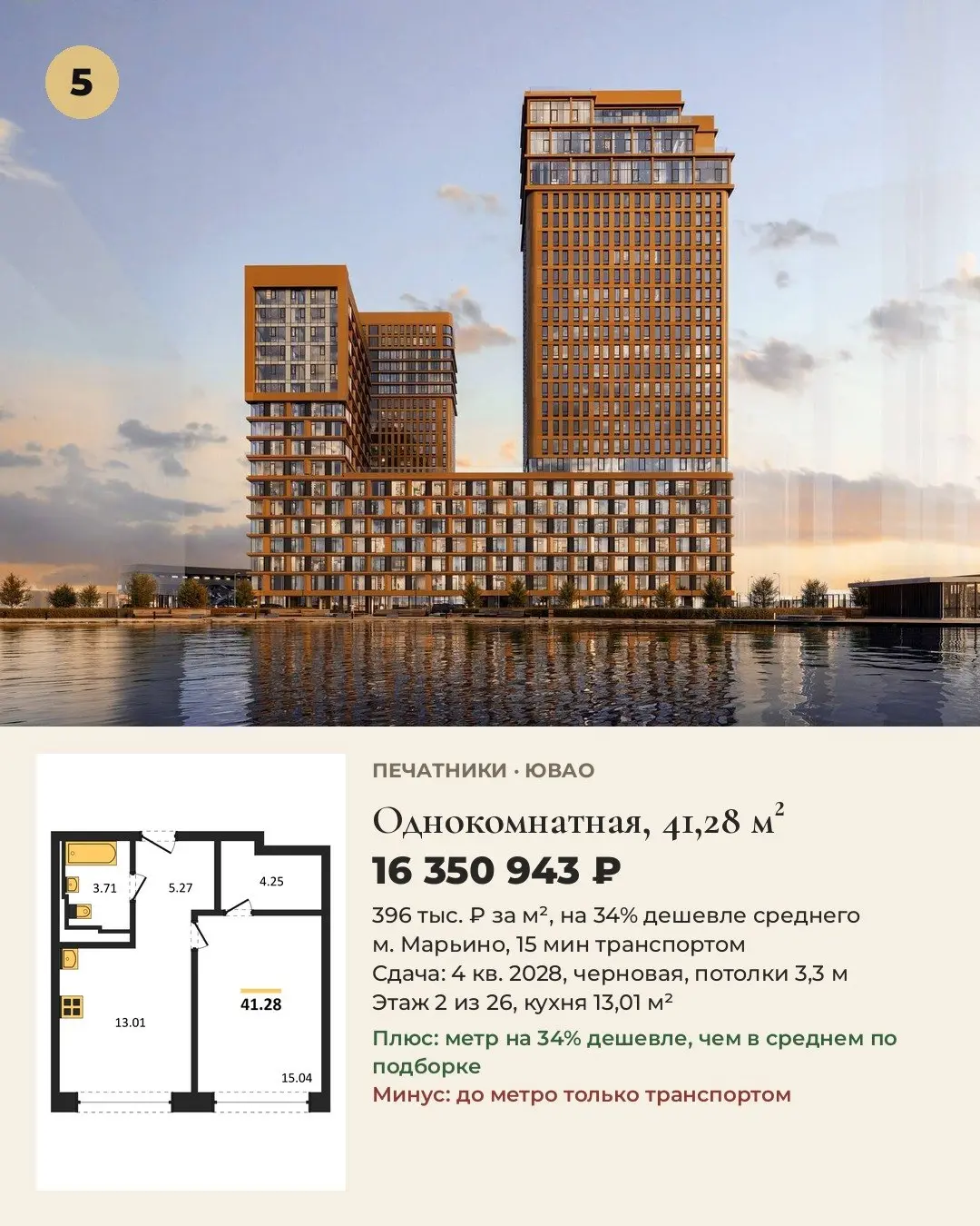 5 лучших квартир до 45 м² в бизнес-классе в ЮВАО. Цены на 23.10.
Выбирали для жизни: цена за м², путь до метро, срок сдачи, отделка, потолки.
1 | Сетка — социальная сеть от hh.ru