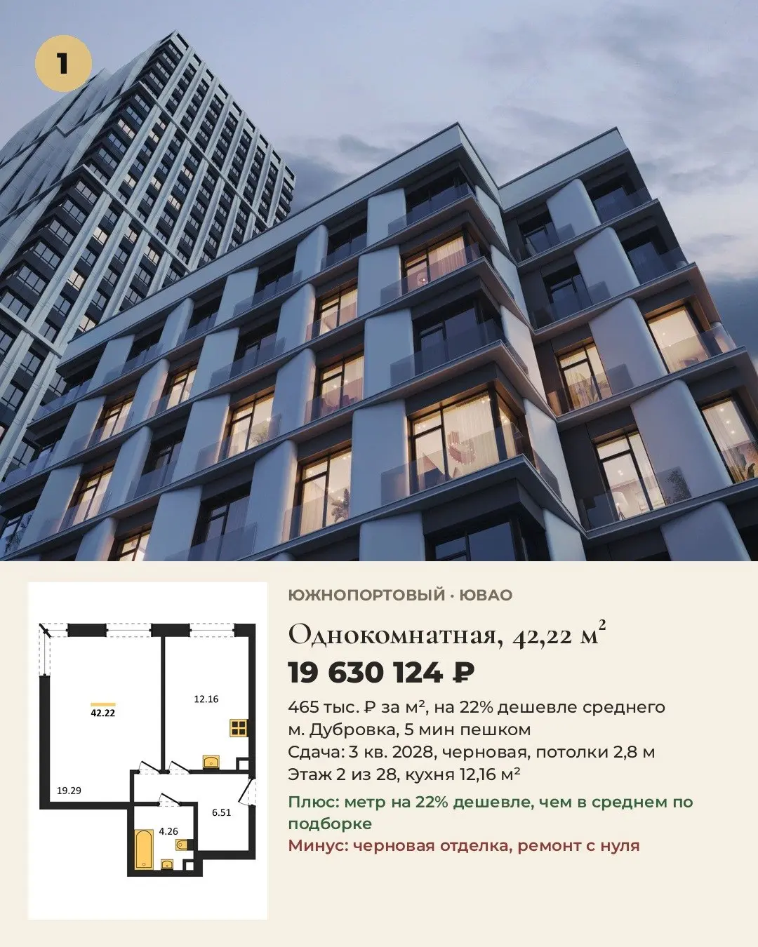 5 лучших квартир до 45 м² в бизнес-классе в ЮВАО. Цены на 23.10.
Выбирали для жизни: цена за м², путь до метро, срок сдачи, отделка, потолки.
1 | Сетка — социальная сеть от hh.ru