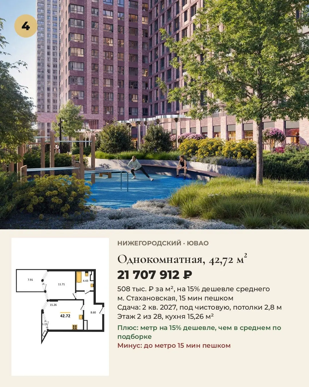 5 лучших квартир до 45 м² в бизнес-классе в ЮВАО. Цены на 23.10.
Выбирали для жизни: цена за м², путь до метро, срок сдачи, отделка, потолки.
1 | Сетка — социальная сеть от hh.ru