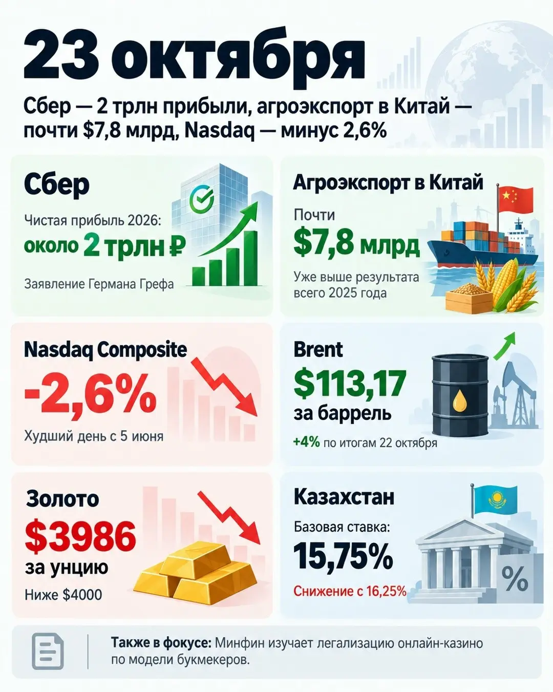 Вход в Сетку! | Сетка — социальная сеть от hh.ru