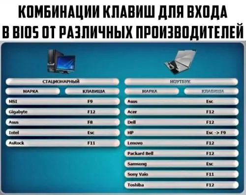 Иван Ермаков