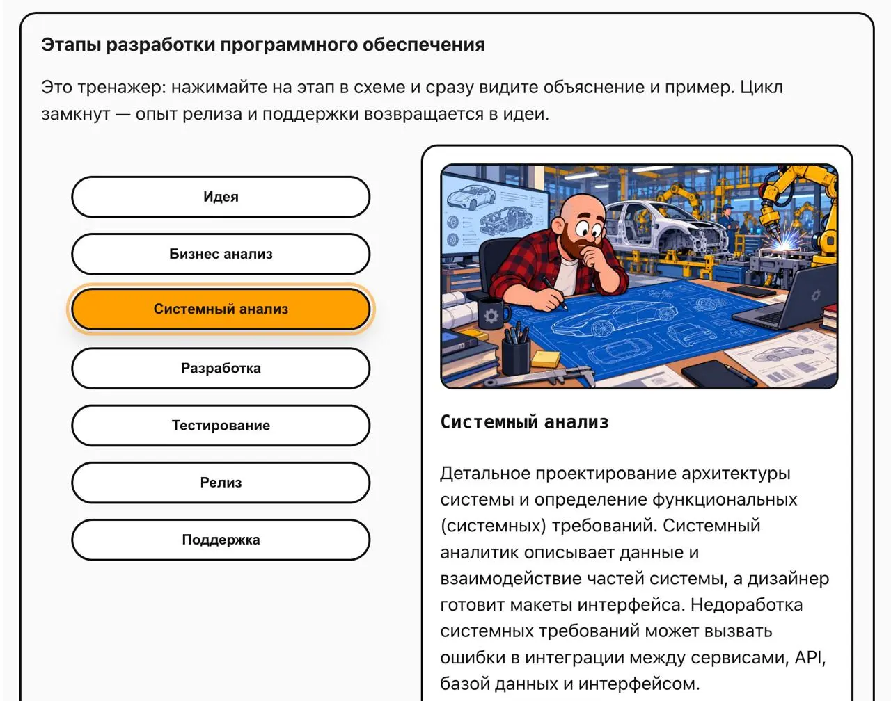 Статья "Кто такой тестировщик и чем он занимается в 2026?"
Получила обновление страница со статьей:
Добавлен состав команды и описание, заменены рисунки, а также добавлен тренажёр, в котором нужно рас... | Сетка — социальная сеть от hh.ru
