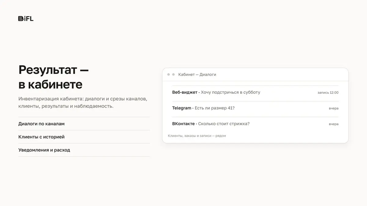 Кабинет BiFL: диалоги, клиенты и результаты работы | Сетка — социальная сеть от hh.ru