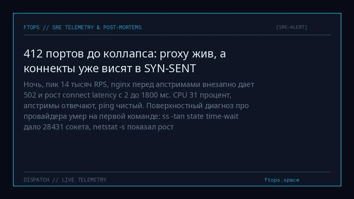 Ночь, пик 14 тысяч RPS, nginx перед апстримами внезапно дает 502 и рост connect latency с 2 до 1800 мс. CPU 31 процент, апстримы отвечают, ping чистый | Сетка — социальная сеть от hh.ru