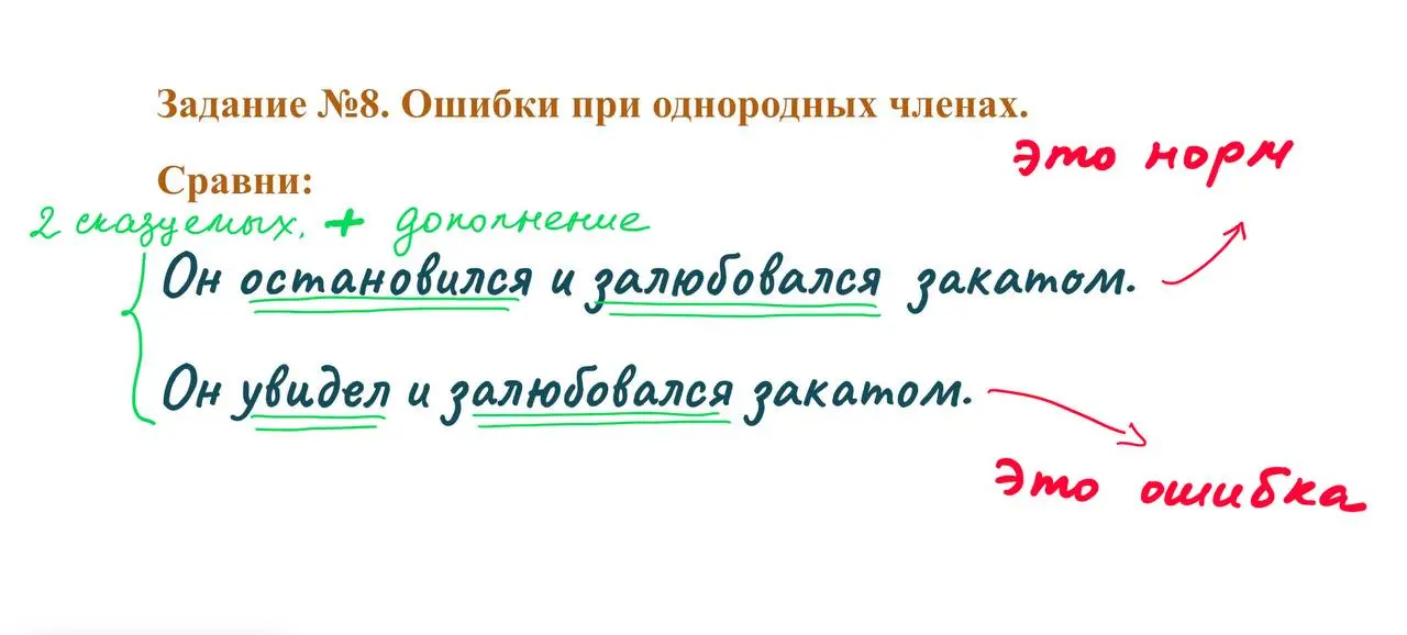 🖋🖋🖋
❤️❤️❤️❤️❤️❤️❤️ 8️⃣
Почему в предложении «Ученики планомерно трудились и хорошо подготовились к экзаменам» = ошибки нет?
Обратите внимание на подобный случай | Сетка — социальная сеть от hh.ru