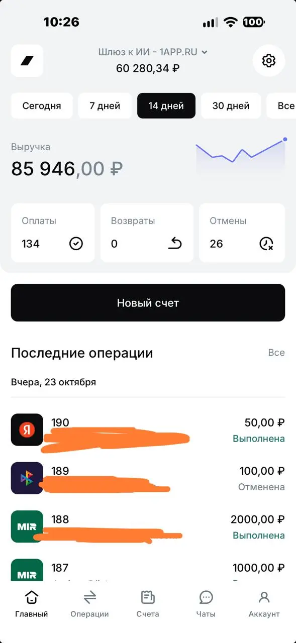 Выручка за 14 дней нашего шлюза 1app.ru. Нет безнала - допускаю, что было бы чуть больше (делаем, безнал всегда муторно автоматизировать).
Сам домен 1app | Сетка — социальная сеть от hh.ru