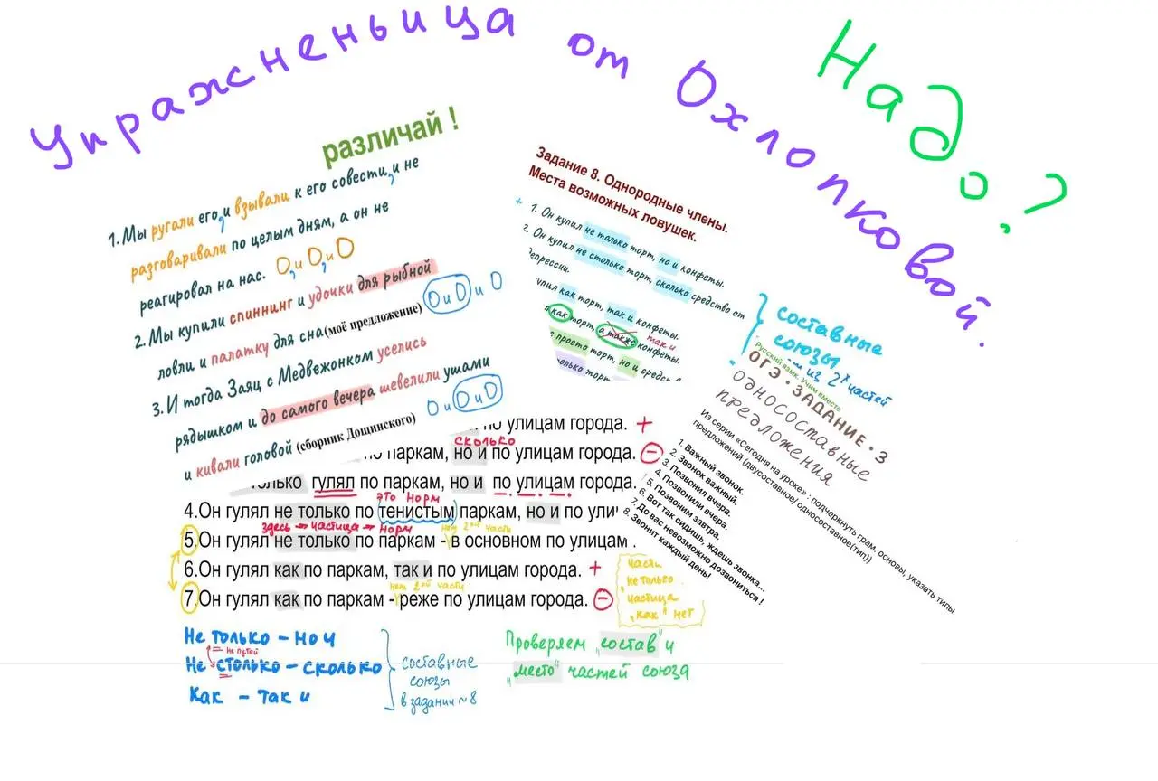 ❓❓❔❓❓❔❓❓❔❓❓❔❓❓❔
ВОПРОС к ПОДПИСЧИКАМ
Для отработка изучаемого материала я часто придумываю короткие, но ёмкие упражнения вроде ЭТОГО или ЭТОГО.
Хочу собрать подобные упражнения в одно пособие | Сетка — социальная сеть от hh.ru