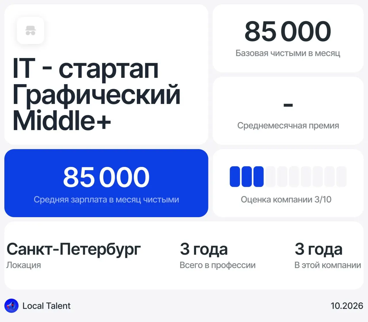 Зарплата 85 000 ₽ у Middle+ графического дизайнера в IT-стартапе
Есть ли в компании премии?
Есть новогодняя премия, будет ли она и сколько она будет никто сказать не может
Бонусы и дополнительные плюш... | Сетка — социальная сеть от hh.ru